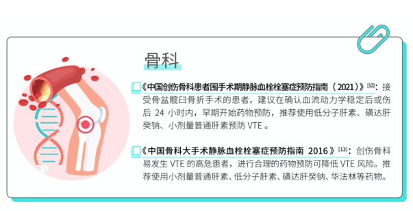 不同 VTE 患者，如何抗凝治疗？一文搞定