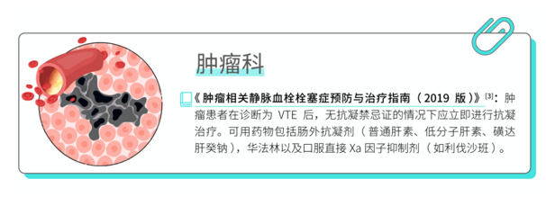 不同 VTE 患者，如何抗凝治疗？一文搞定