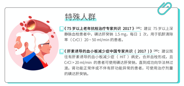 不同 VTE 患者，如何抗凝治疗？一文搞定