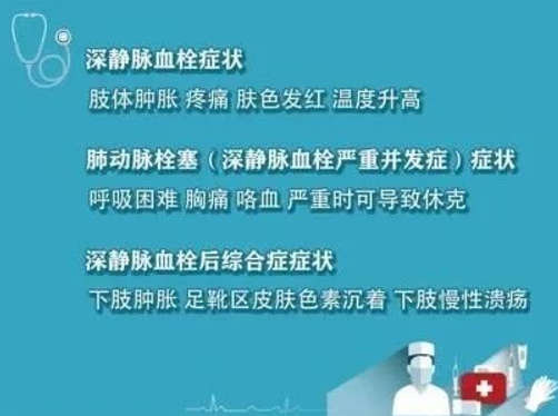 警惕！这个全球“第三大心血管杀手”，我们该如何应对？