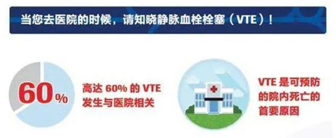 2022世界血栓日：就医有新路，血栓找介入