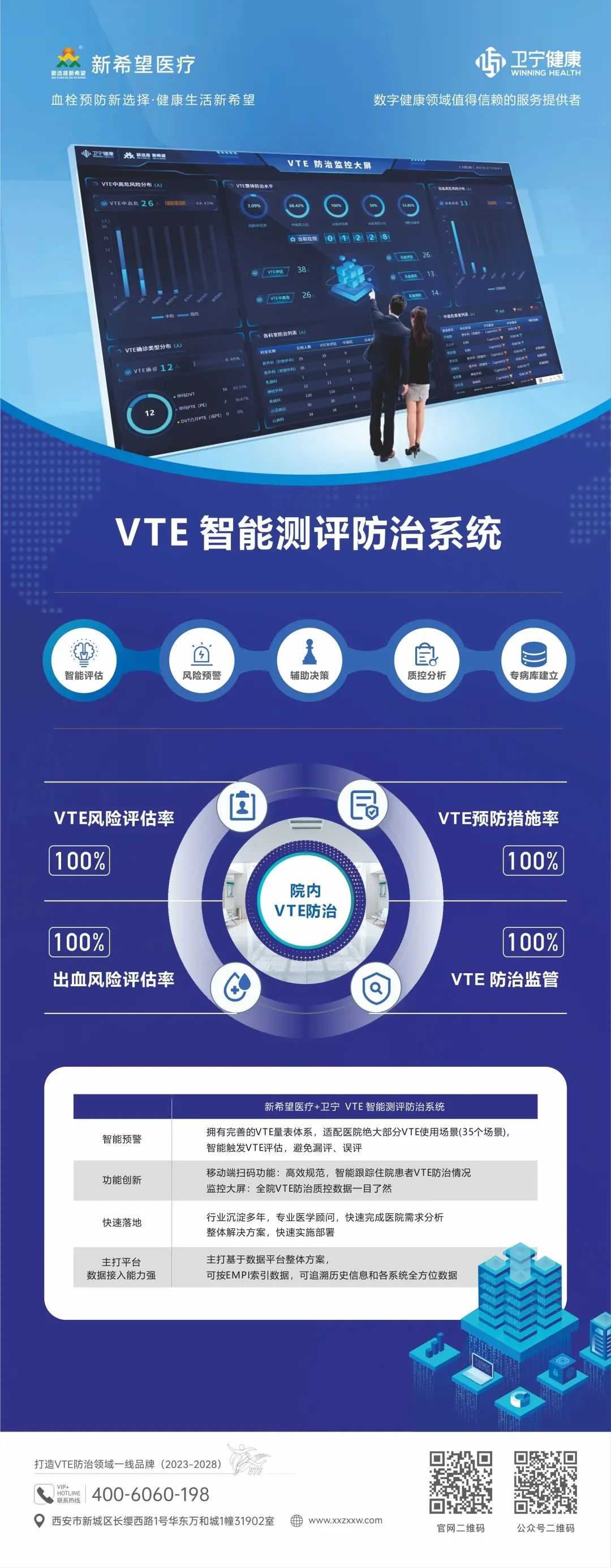 《聚焦V血栓 共创尊龙凯时》陕西省静脉血栓防治巡讲会顺利召开