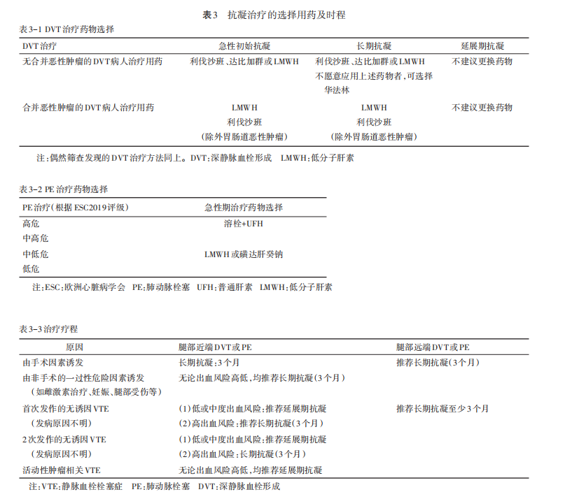 5微信截图_20240412090457